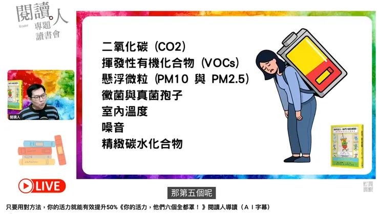 導讀線上讀書會