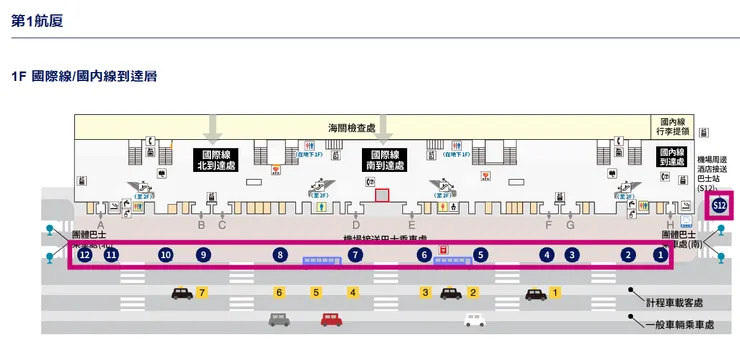 巴士｜關西國際機場