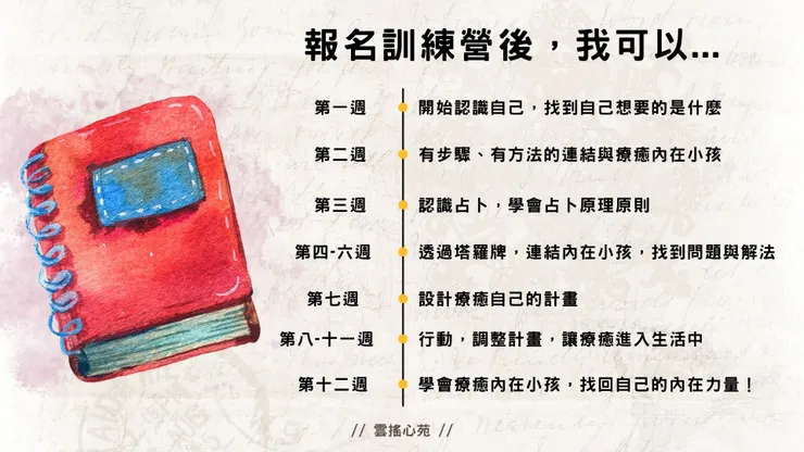 內在小孩占卜訓練營
