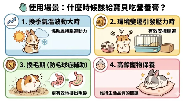 什麼時候該給寶貝吃 Sanko 營養膏？