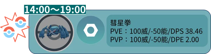 鐵啞鈴經典社群日 社群日招式