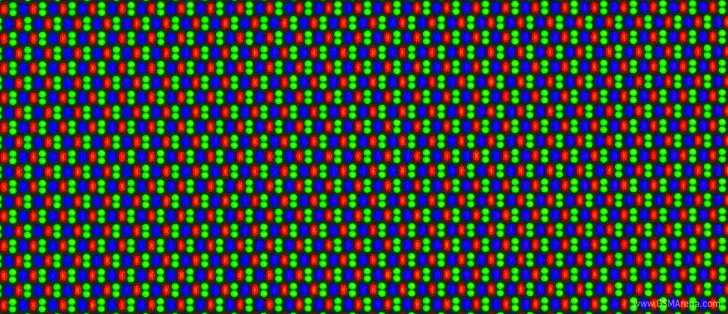 周冬雨排列, 圖片來自參考文獻[5]]