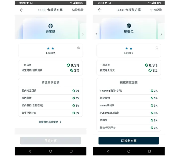 信用卡優惠這塊應該是最不用提的了，用過都說讚'w'b