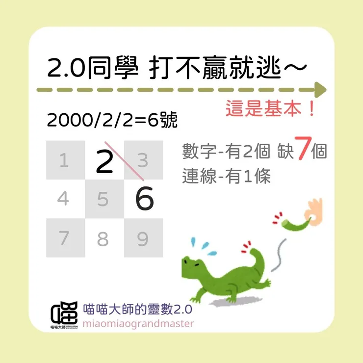 靈數2.0是這樣想的