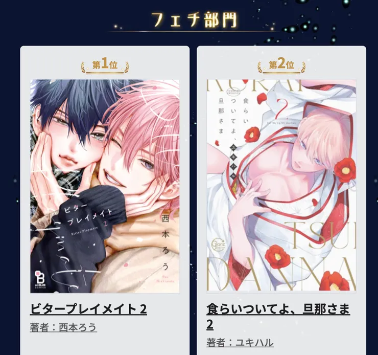 擷取自ちるちる官網