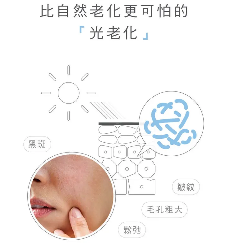 AKIMIA微電流面膜