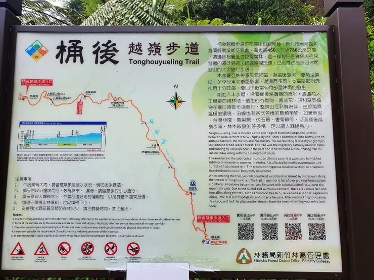 登山口附近的解說牌