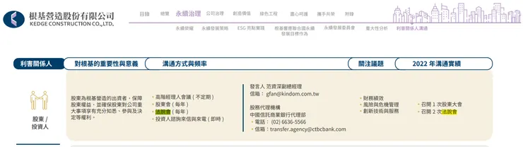 來源 根基 2022 企業永續報告書 p28