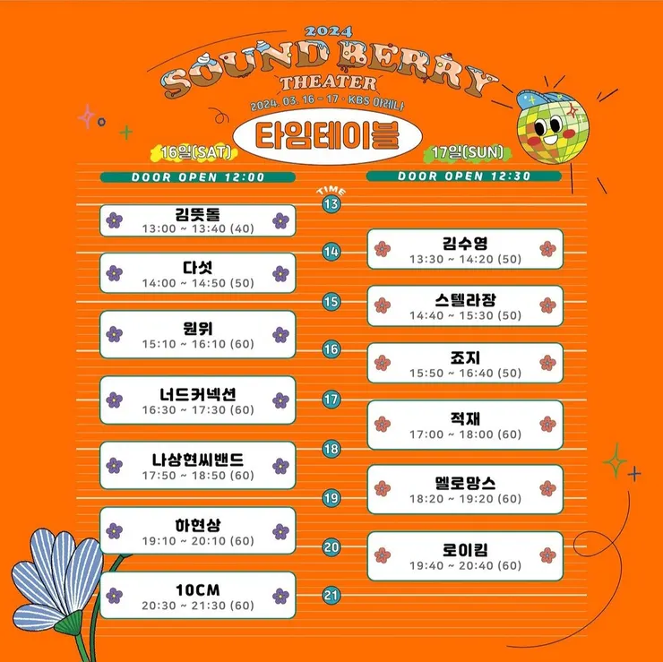 2024 Soundberry Festa 表演時刻表