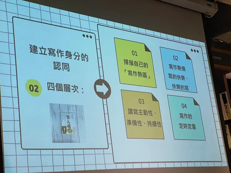 vocus｜新世代的創作平台