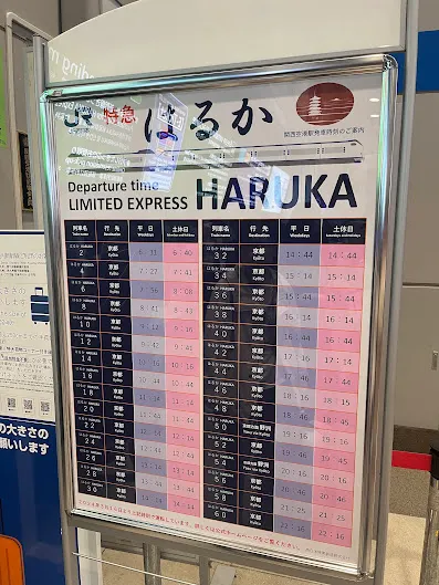 現場的往京都時刻表