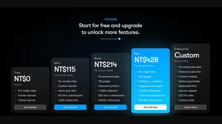 vocus｜新世代的創作平台