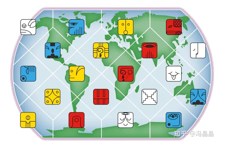 我的對等KIN黃戰士對應地球全息圖就是西班牙所在地