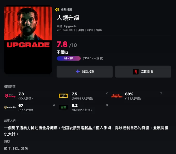 人類升級 | 評價 7.8/10 | awwrated