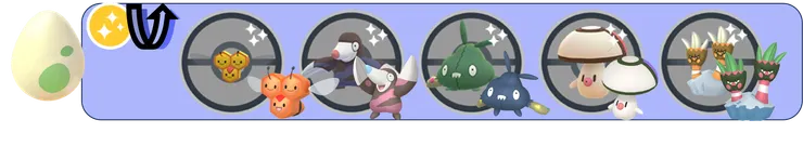 永續發展週 ２公里蛋池