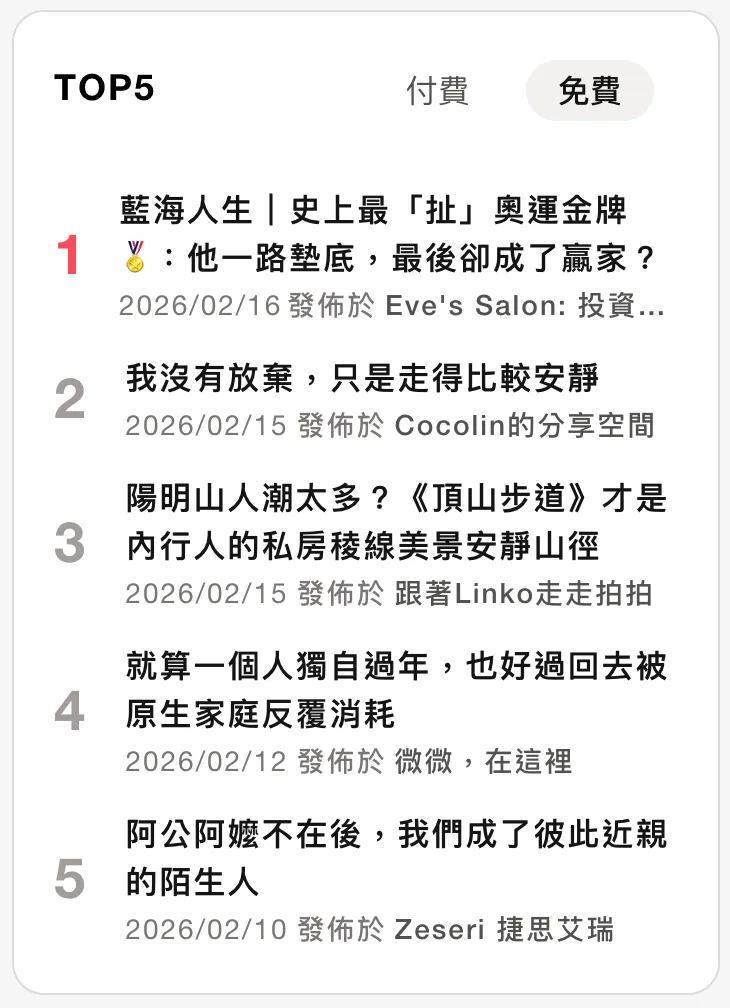 vocus｜新世代的創作平台