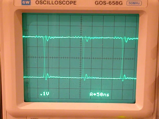 經 reclocked 與 DSIX 的數位訊號波形