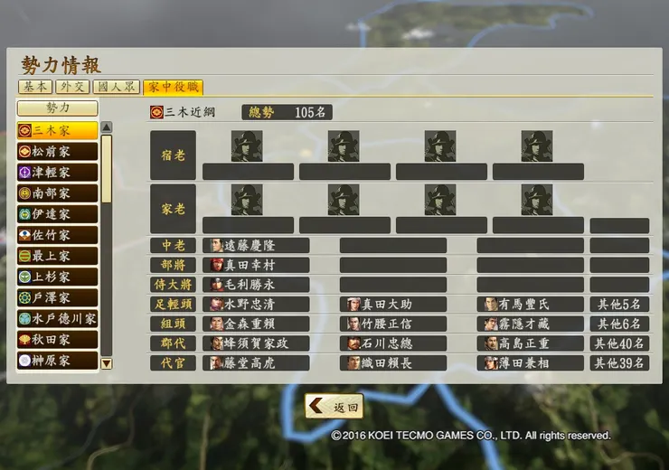 16三木(姊小路)家