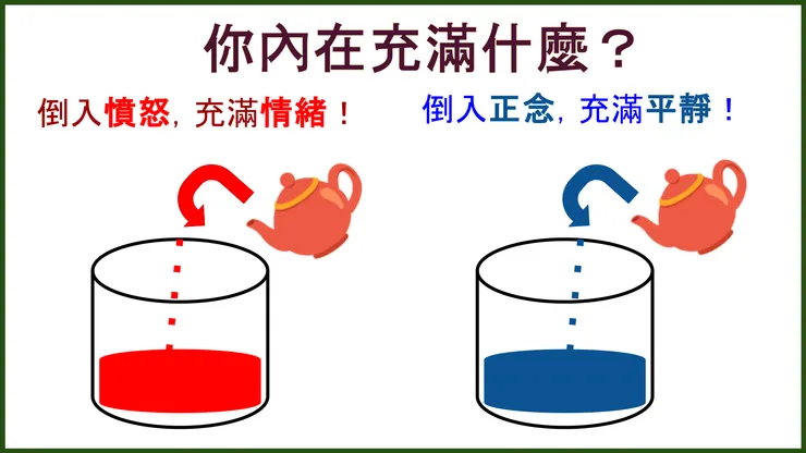 你內在充滿什麼？