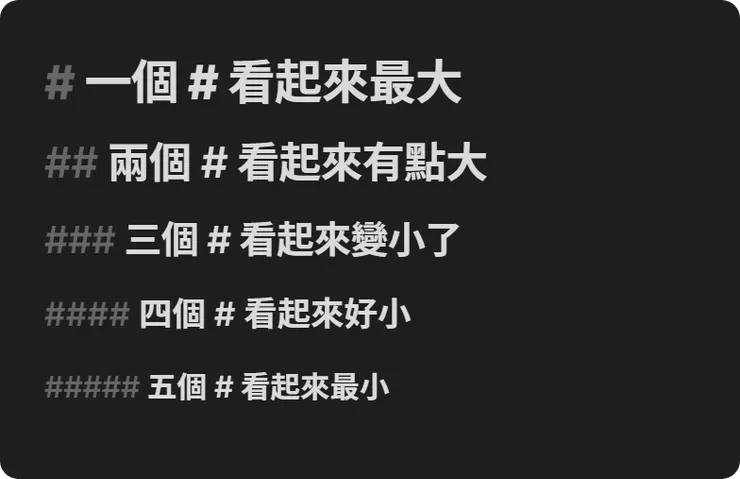 用 # 調整字體大小