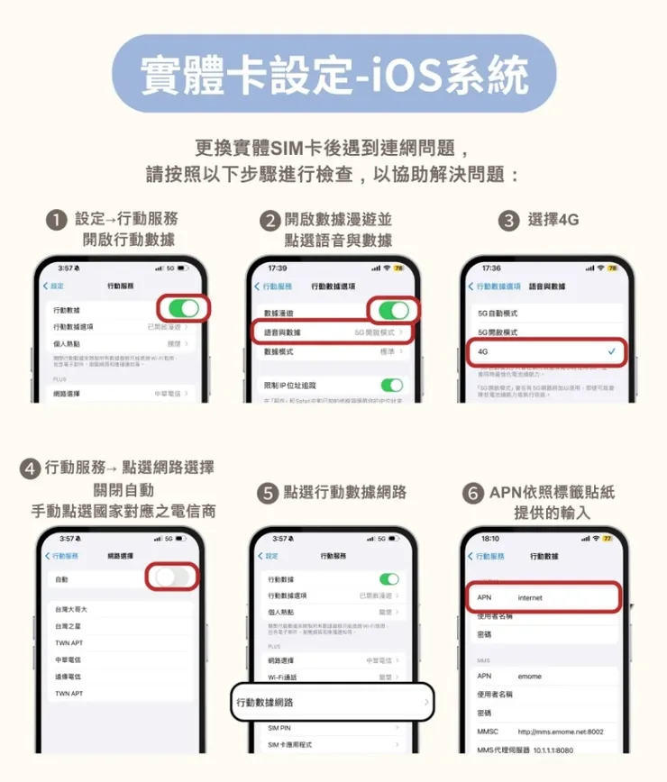蘋果Apple 實體SIM卡操作步驟