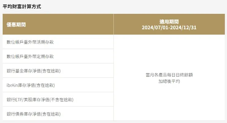 永豐大戶平均財富計算方式