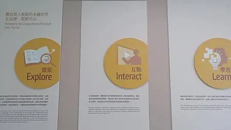 [台北旅遊]台灣金融研訓院金融探索館，金融知識探索空間普、金