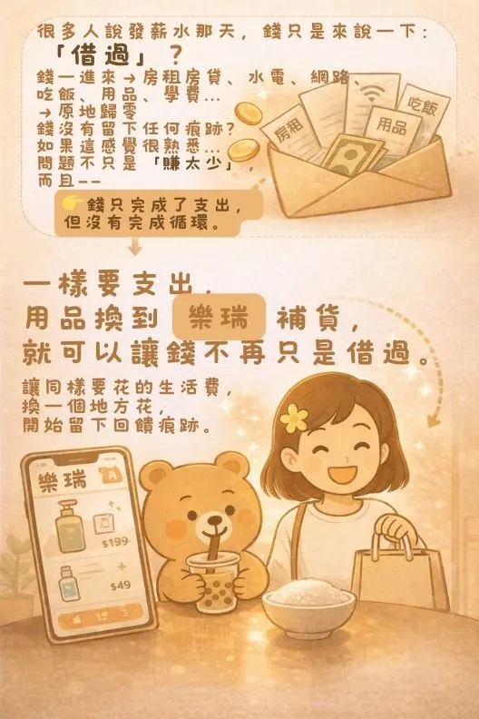 一樣的品牌，換個地方補貨