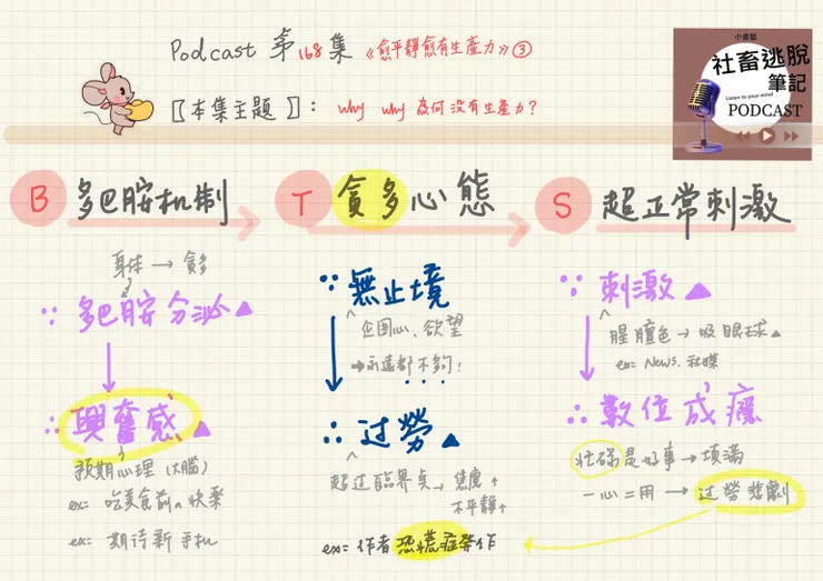 喜歡手感筆記，記得追蹤【手感筆記】專題喔！