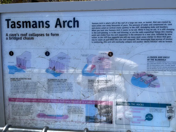 Tasmans Arch的形成介紹板