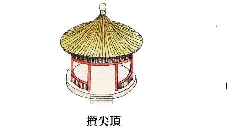 來源：《中國古建築圖解》