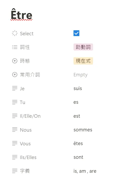每一張單字卡都會記錄這個單字所有的變位