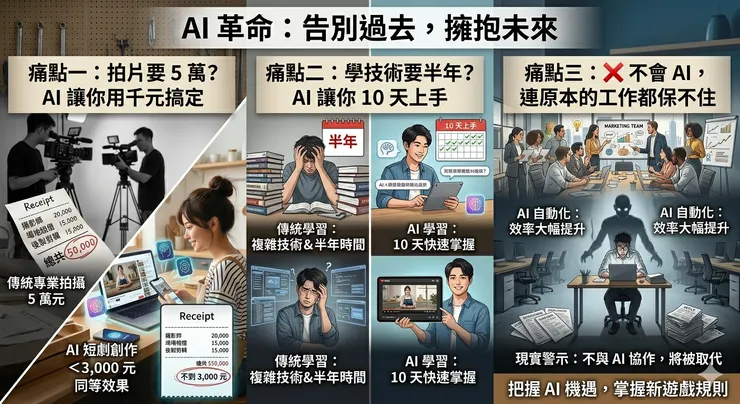 vocus｜新世代的創作平台