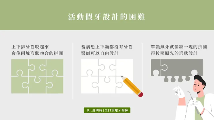 活動假牙設計的困難