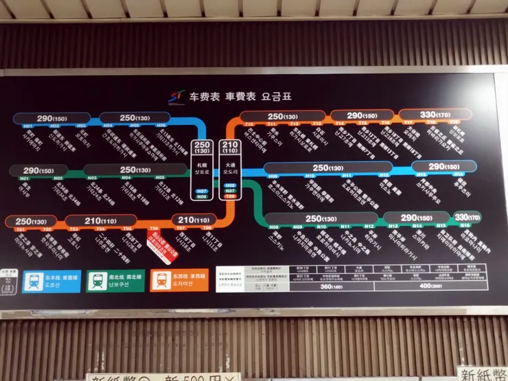 札幌地下鐵車資表,用了PASS就不用去看懂了對吧XD