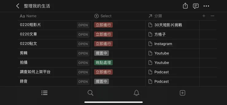 決定哪些事情要立即完成，哪些事情可以晚點再做