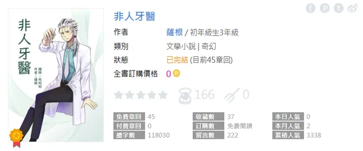 vocus｜新世代的創作平台