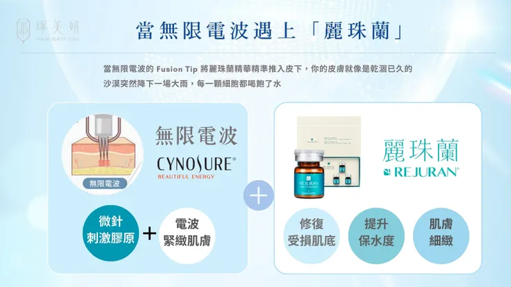 誰說水光感只能靠濾鏡？『無限電波(微針電波)Fusion Tip x 麗珠蘭』親手打造你的「Glass Skin」透亮肌