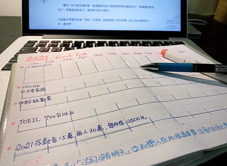 vocus｜新世代的創作平台