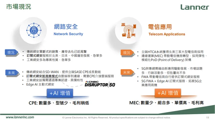 資料來源：公司法說會
