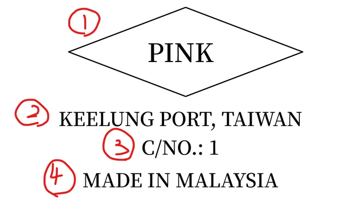 畫得不太好看的示意圖