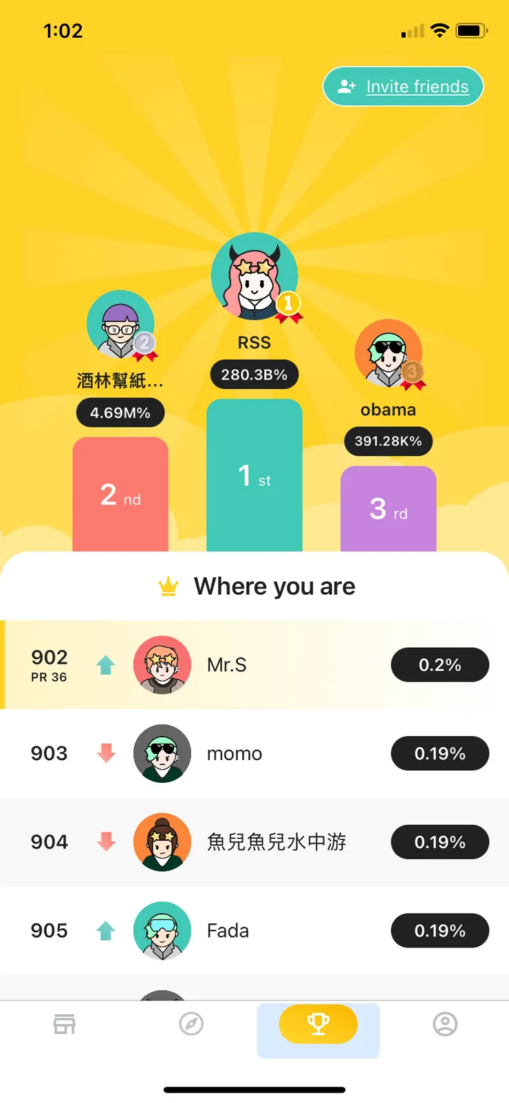 vocus｜新世代的創作平台