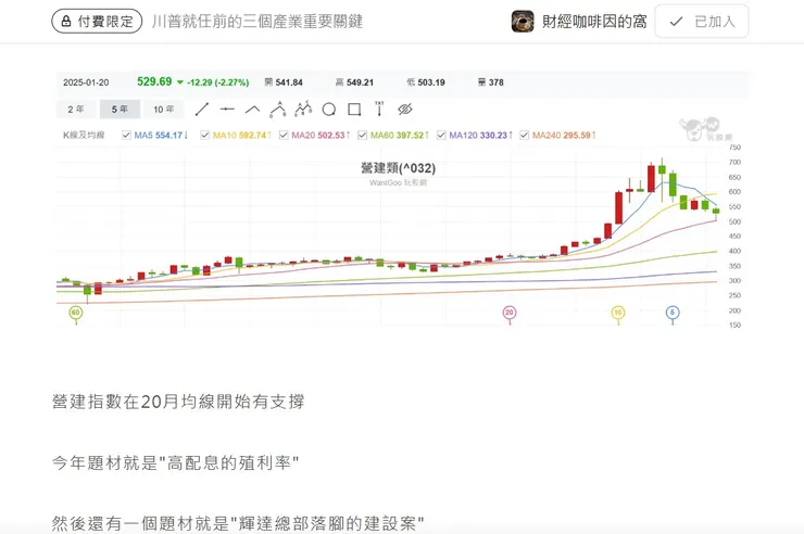 vocus｜新世代的創作平台