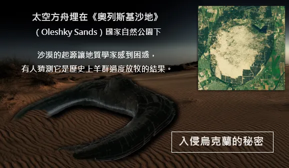 入侵烏克蘭的秘密