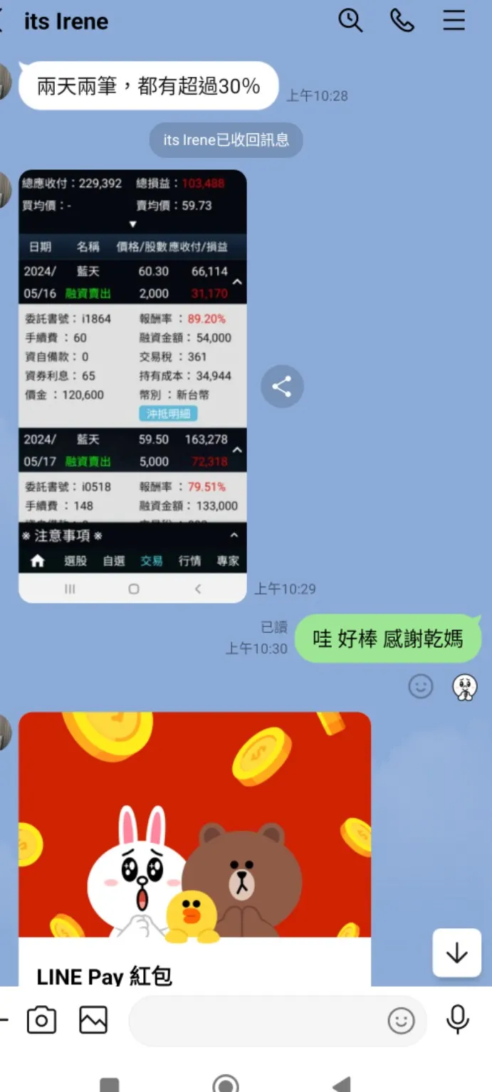 同一人，8成！即使扣掉槓桿，也逾3成獲利