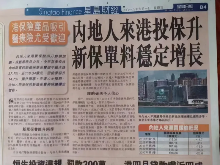 香港媒體對內地客戶赴港投保的報道