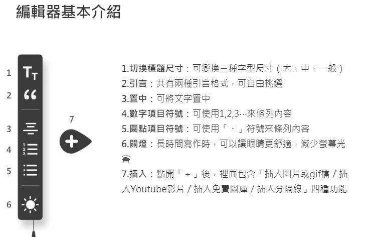 vocus｜新世代的創作平台