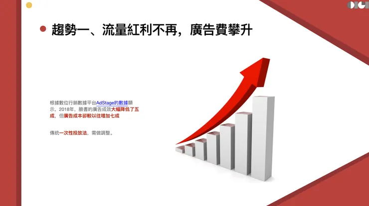 vocus|新世代的創作平台