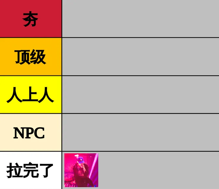 S~F Tier 也可以啦，但我覺得「拉完了」比較可以顯現我心中的無奈感💩💩