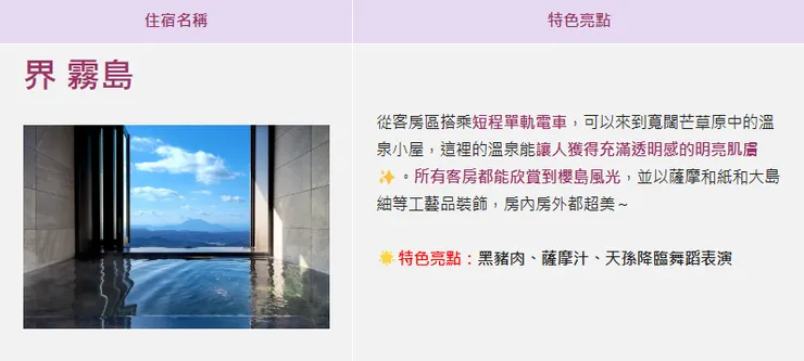 圖片來源:星野集團提供